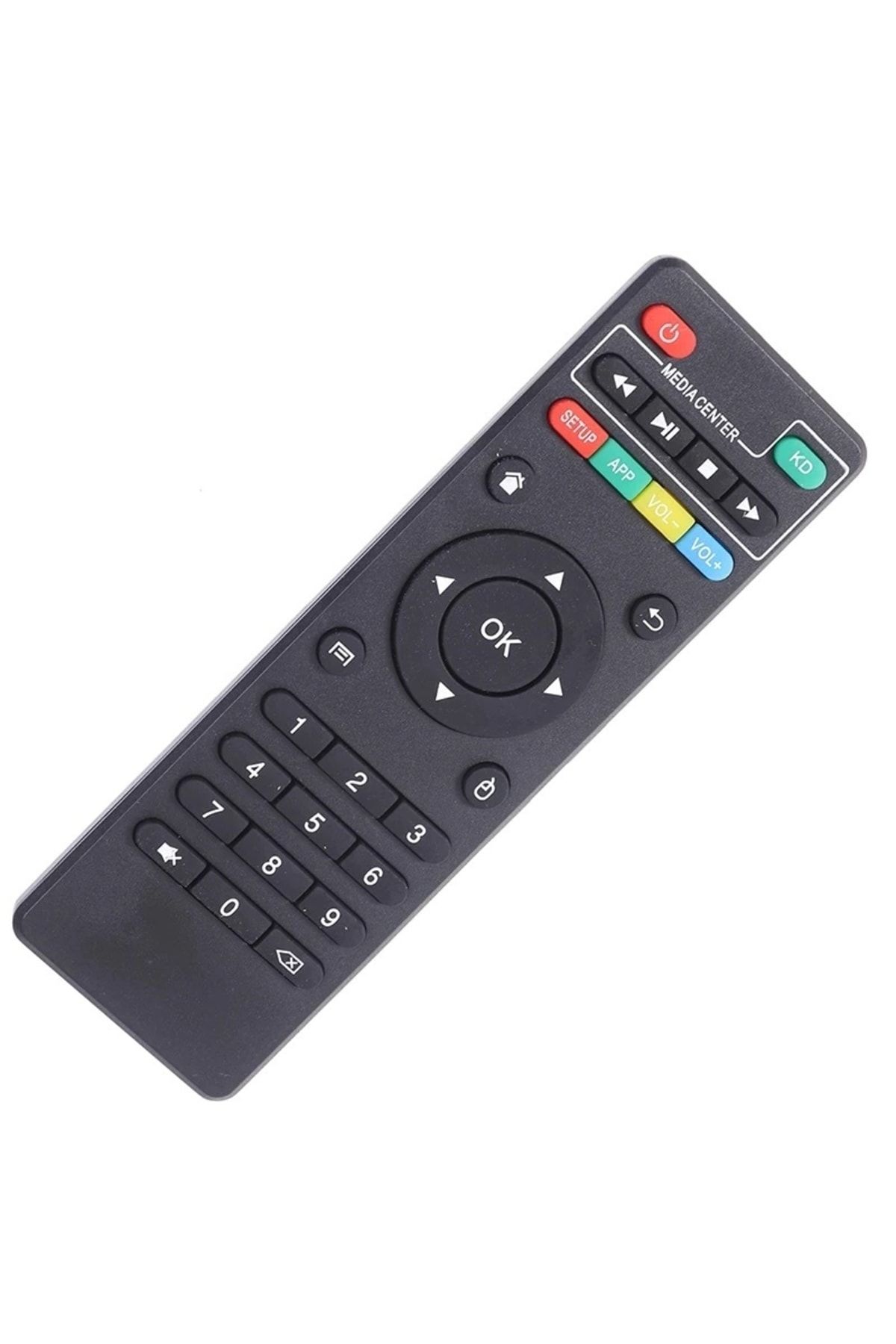 X96 Mini Androidbox Kumandası