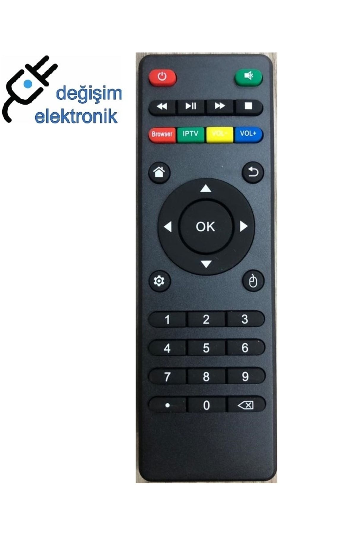 Redroid Pro Android Box Kumandası