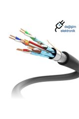 1.5 Metre 3d Full Hd Hdmi Tv Uydu Alıcısı Kablosu Birbuçuk Metre