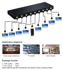 Hdmi 1/4 Splitter 8li Hdmi Çoğaltıcı