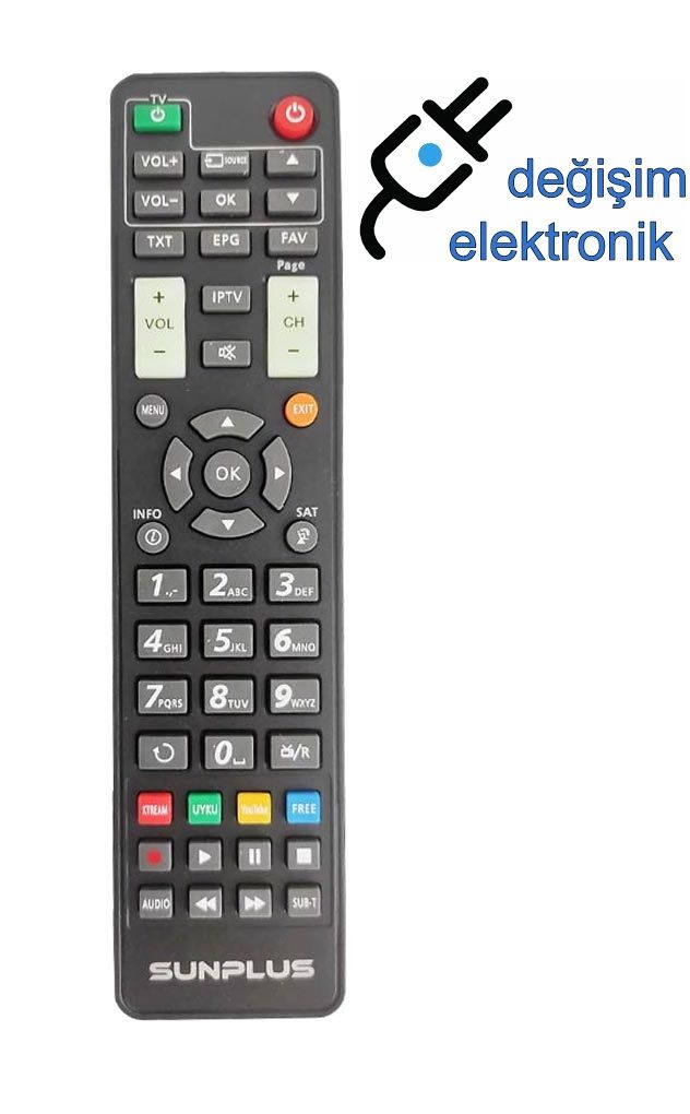Astra Turbo Hd Uydu Orjinal Kumandası