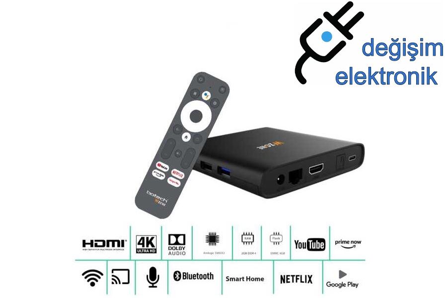 Wzone Lisanlı Android Box