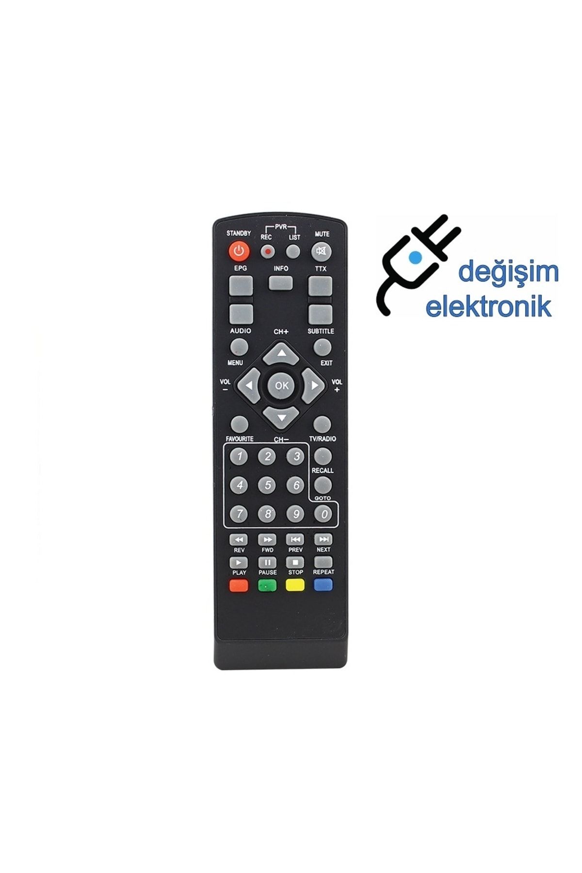 Grundiğ Dsr 7150 Hd Uydu Kumandası