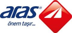 Aras Kargo 0-2 Desi Kargo Ücreti
