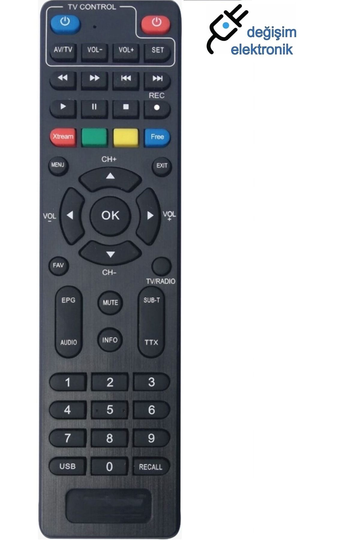 Sungate Vipstar Plus Sarı Lacivert Hd Uydu Kumandası