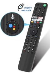 Sony Rmf-Tx520u Android Led Tv Kumandası Ses Komutlu